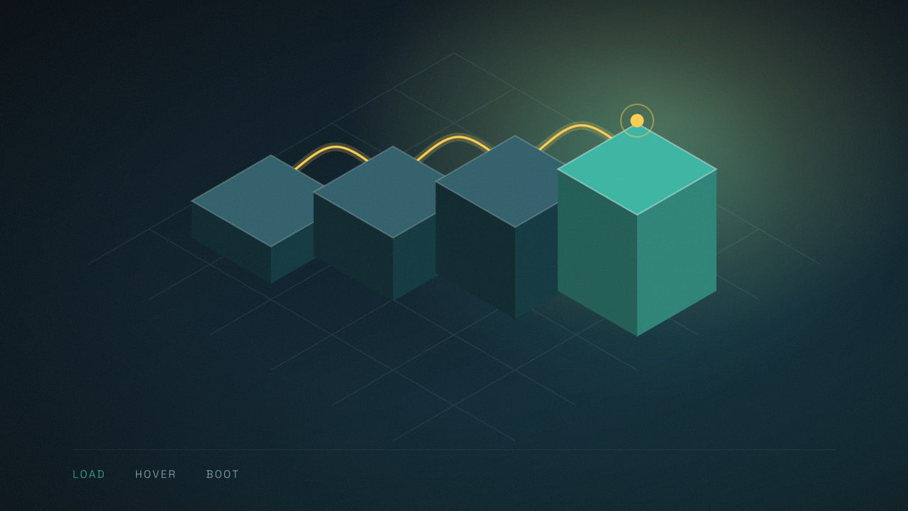 Four isometric blocks stepping upward with only the last one lit, showing how a facade keeps the chat widget dormant until someone hovers, clicks or the page goes idle.