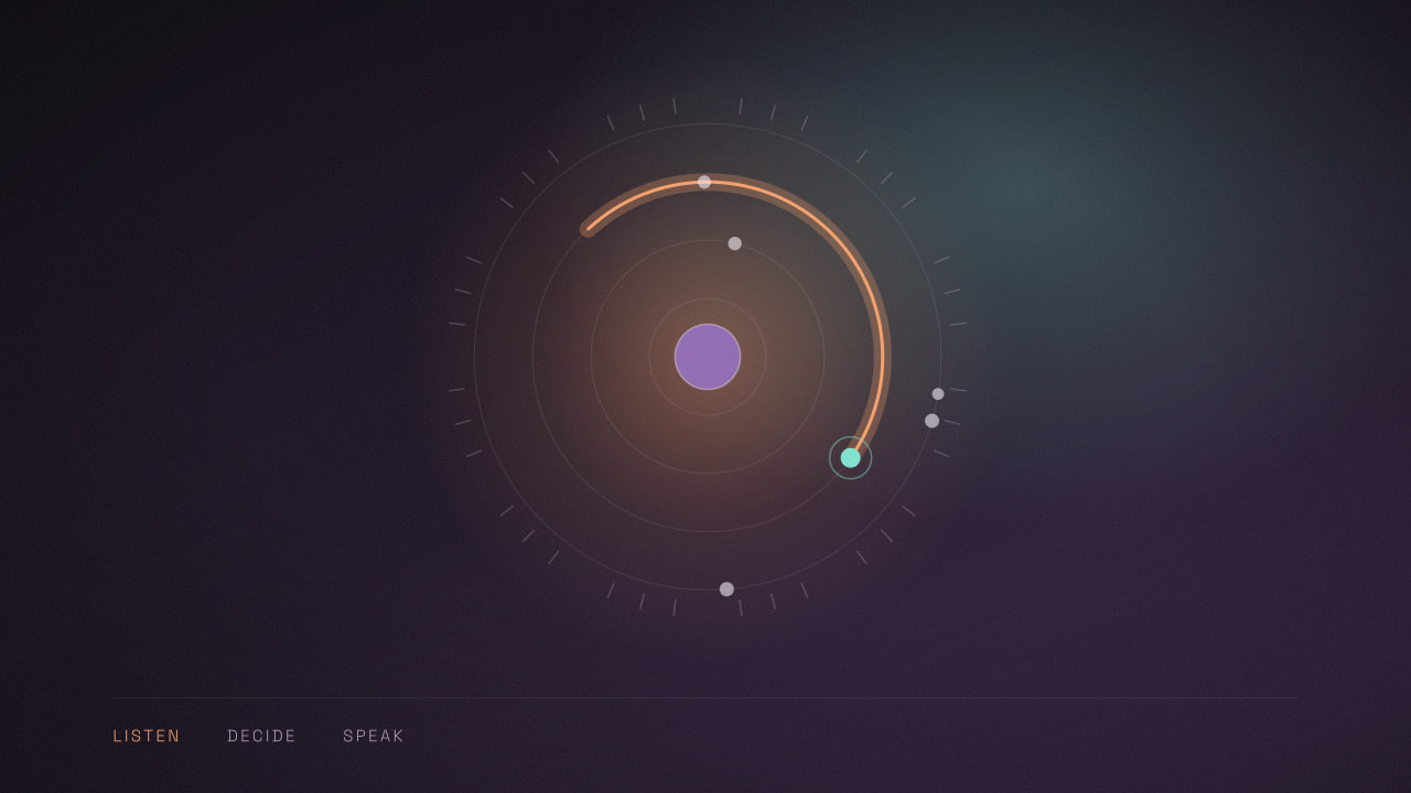 A circular timing dial with an arc sweeping from listen through decide to speak, marking the gap before an agent replies.
